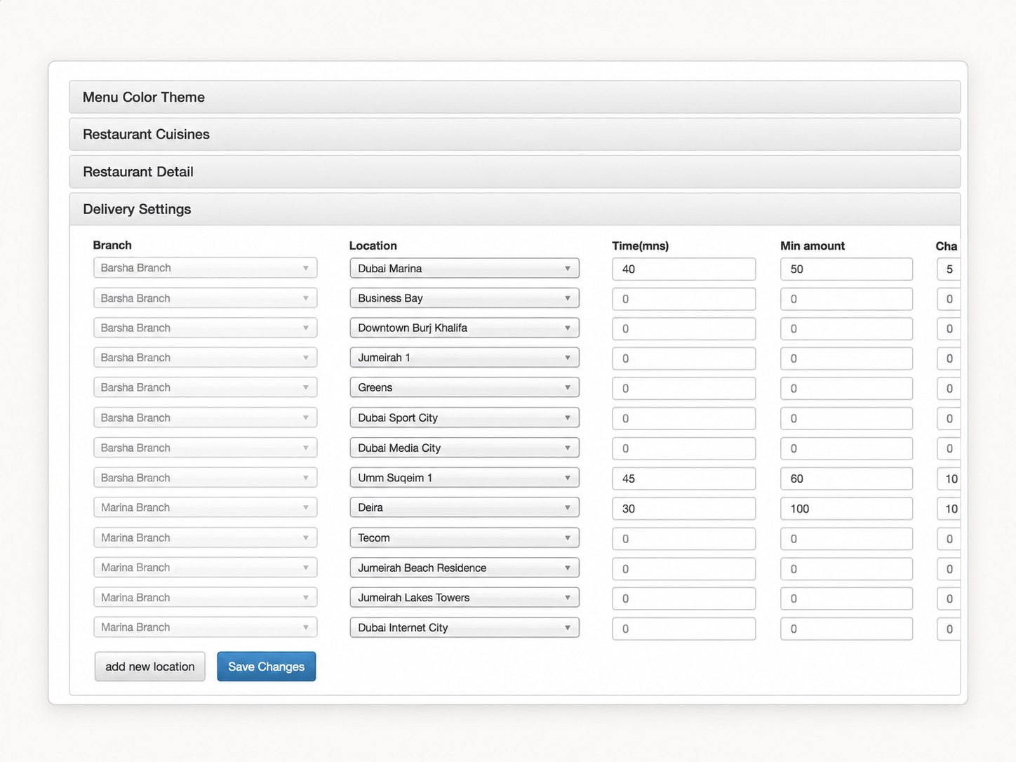 AI-enhanced presentation of archived MunchMenus multi-branch delivery settings. Not a current product screen.